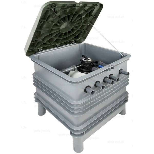 Fluidra Astral Filterbox RAMSES Inkl. Technik