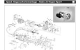 Speck Badu-Jet Super-Sport Ersatzteile
