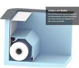 Aquatop Unterflurabdeckung