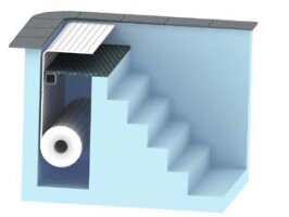 Aquatop Unterflur Einbau Treppe