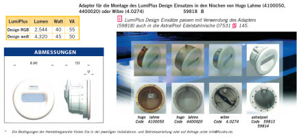LED Nachrüstscheinwerfer