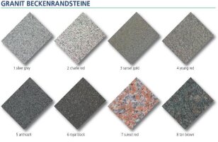 Granit Beckenrandsteine