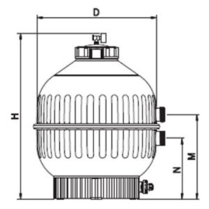Filterbehälter Cantabric 750 mit 6 Wege-Ventilsatz 2"