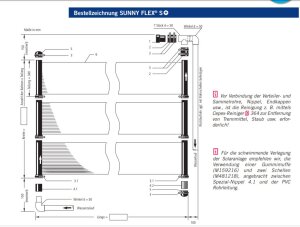 MTH Montage-Set Sunny Flex S+