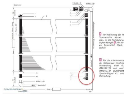 MTH Spezialnippel V4A für Endkappe Sunny Flex S 4.2