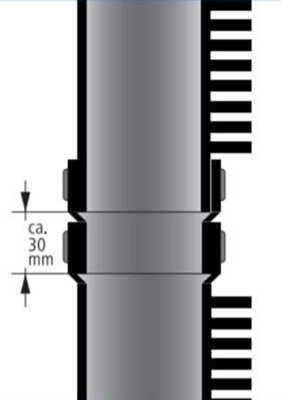 MTH Sunny Flex S Montagehilfen für Ziegel mit zu großem Ziegelsprung