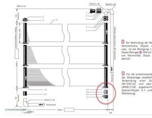MTH Sunny Flex S Endkappe 5