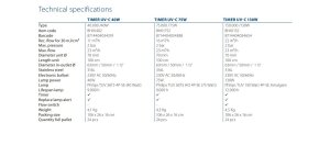 UV-C Ersatzstrahler UV-Desinfektionssysteme BLUE LAGOON® UV-C Tech 75000