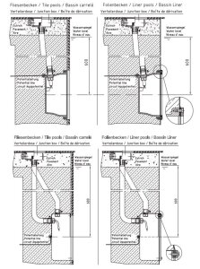 VitaLight Verteilerdose rechteckig mit Deckel aus V4A