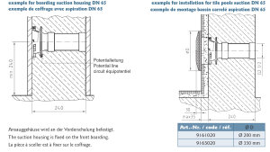 Ansauggehäuse DN 100, Ø 300mm, aus Rotgus