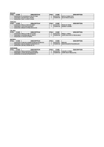 Astral Bodeneinlaufdüse für Folien- und Betonbecken Edelstahl V4A