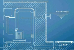 Fitstar Einbausatz Boden-Luftsprudelanlage
