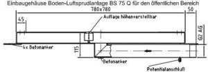 Boden-Luftsprudelanlagen Luftsprudler BS 75 Q 400V; 2,2 kW