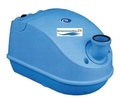 Gebläse für Luftsprudelanlagen 230 V 0,50 kW oder 0,90 kW