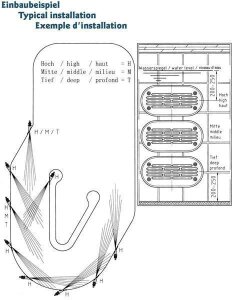 Schwimmkanaldüse 30° aus Rotguss