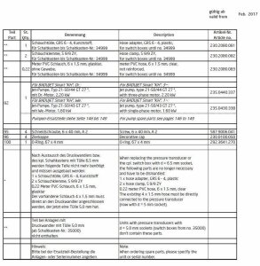 Speck Kugeldüsen-SET mit Kugeldüse d= 40mm regulierbar, O-Ringe und Düsenrohr für Speck Badu Jet Smart