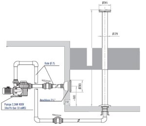 Astral Wasserglocke aus V4A