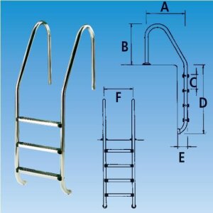Einbauleiter Edelstahl 5-stufig weiter Holm Schwimmbad...