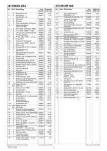 UWE JETSTREAM VIVA Gleitringdichtung