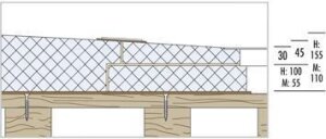 TUB-BOL 750/1850 S Bausatz
