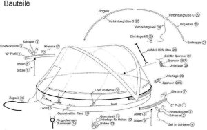 Cabrio Dome Schieber (2) mit Hülsen für die...