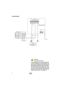 EOS Infrarotsteuergerät Infratec Classic mit vormontiertem Anschlusskabel