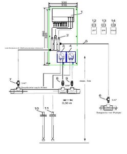Prominent Sonde Chlormesszelle CLE 4.1