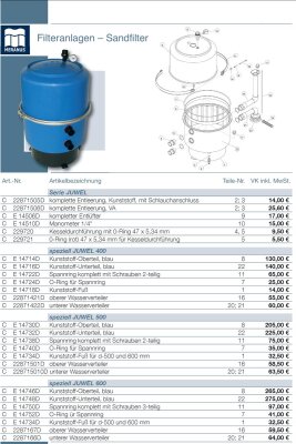 Filteranlage Juwel Entlüfter