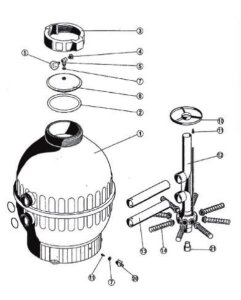 Cantabric Deckelverschraubung