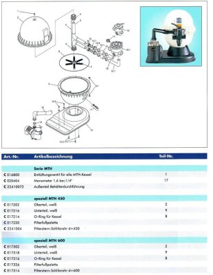 MTH Manometer 1/4" SupraPlast