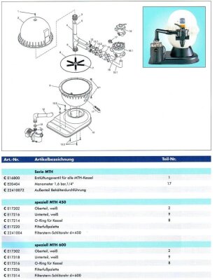 MTH 450 O-Ring für Kessel Supraplast KS9