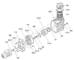 Speck Super Pump Satz Verschraubungen mit O-Ring d=63