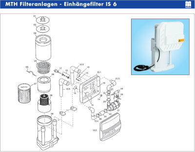 Ersatzteil MTH  Filtergehäuse-Unterteil mit Saug + Druck. für Skimmer IS 6 + IS 12 Teil Nr 09