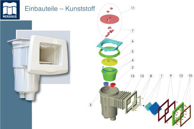 Astral Skimmerdeckel lose ohne Rahmen d-240 mm