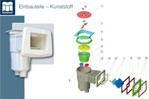 Astral Skimmerdeckel lose ohne Rahmen d-240 mm