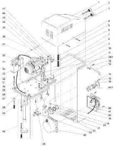 Jet-Pumpe 21-80/33 S, 3,0 kW, 400 V für...