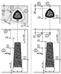 Harvia Kivi Einbaurahmen HPI1