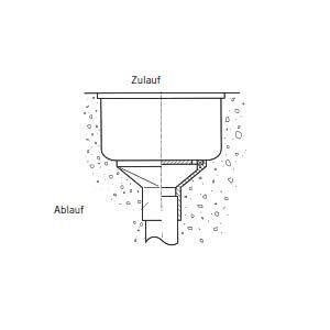 Kunststoff Rinnenfitting Klebemuffe 63mm