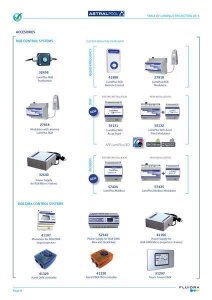 DMX Modul für AstralPool LumiPlus LED