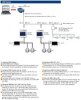 DMX Modul für AstralPool LumiPlus LED