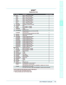 Sta-Rite Dichtungssatz 5P2R + PP 1000 bis Baujahr 2008