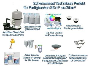 Schwimmbad Technikset Perfekt für Fertigbecken