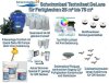 Schwimmbad Technikset DeLuxe für Fertigbecken