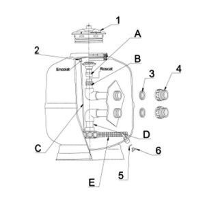 Astral Drehdeckel für PTK Girona, Saragossa, KS Comfort