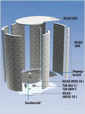 LUX ELEMENTS RELAX-KIT SDM