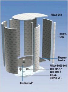 LUX ELEMENTS RELAX-KIT SDM