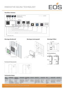 EOS Saunasteuerung EMOTEC H