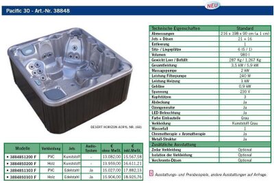 Whirlpool Pacific 30 216x198x90 cm