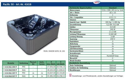 Whirlpool Pacific 50 216x198x90 cm