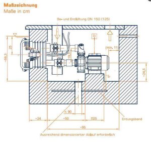 Speck BADU Jet Primavera Vormontagesatz